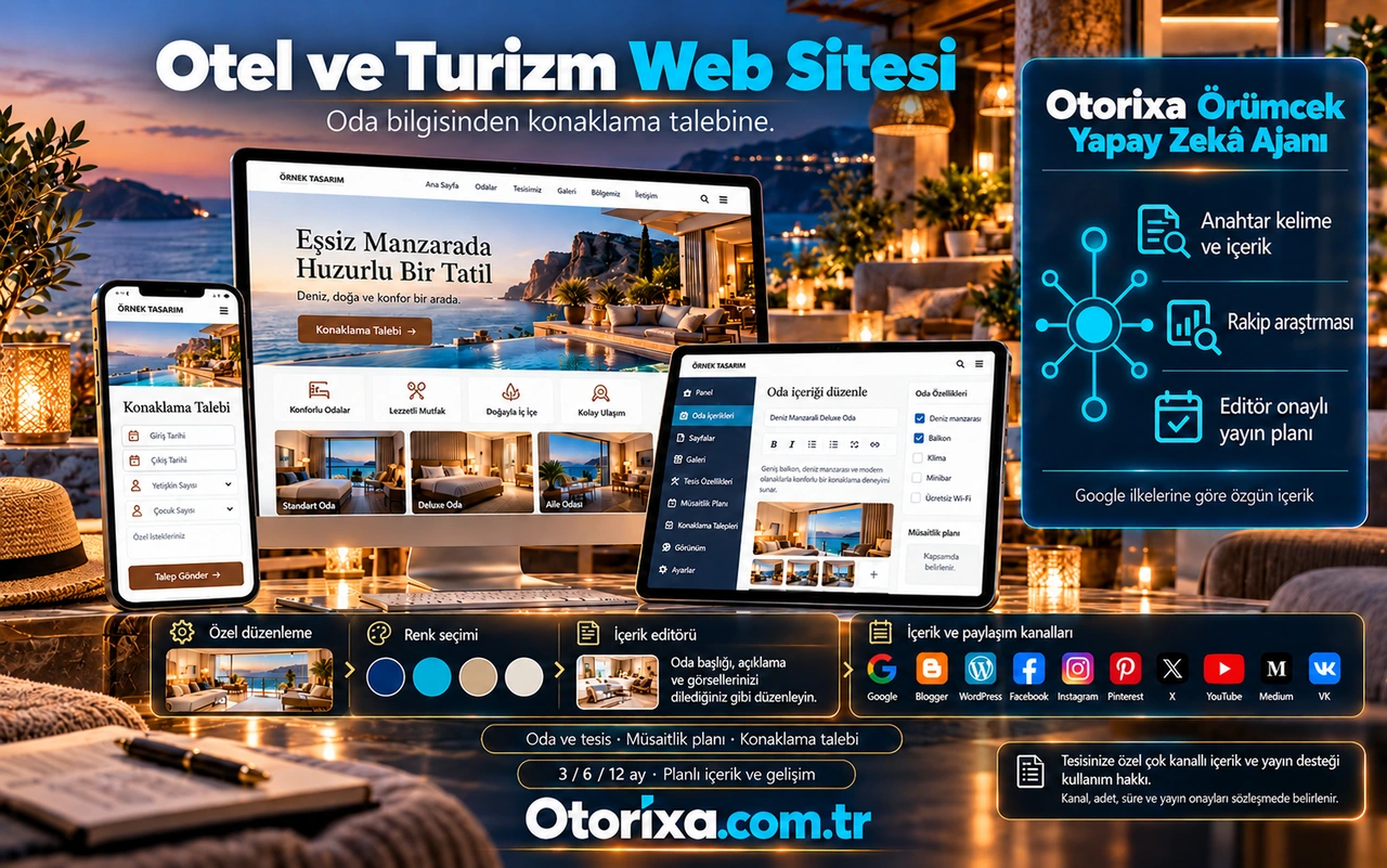 Deniz kıyısındaki tesis ve oda sayfaları, oda içeriği editörü, müsaitlik planı alanı ve mobil konaklama talebi.