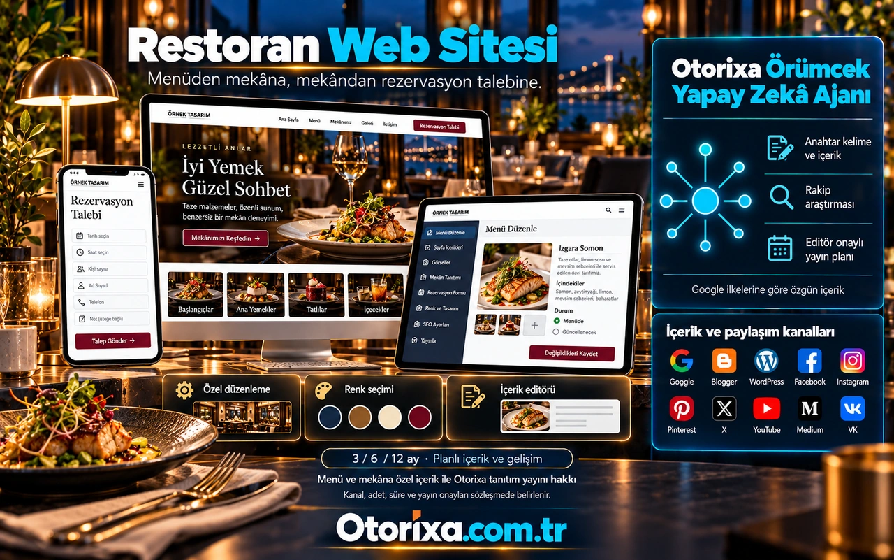 Restoran menüsü ve yemek fotoğrafları, içerik ve menü editörü ile tarih ve kişi sayısı seçilen mobil rezervasyon talebi.