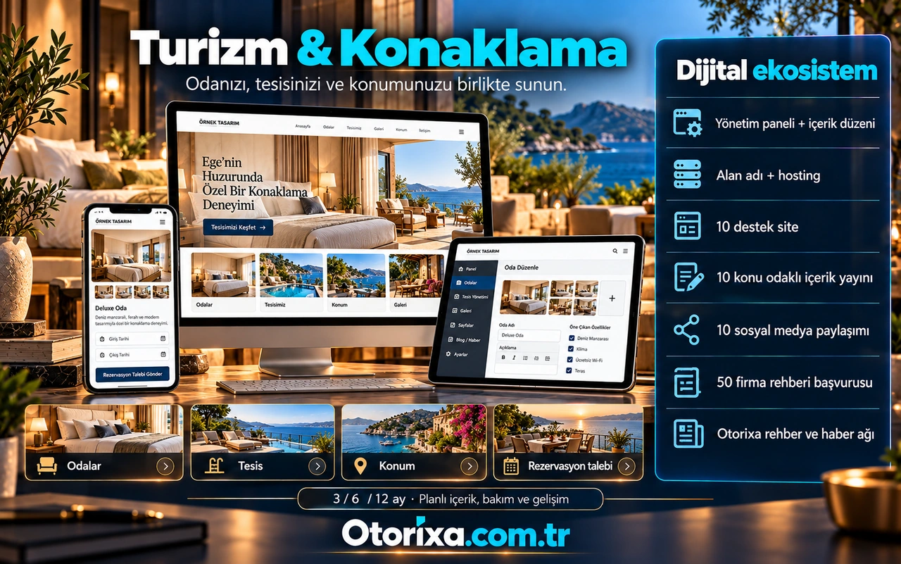 Konaklama sitesi, oda ve tesis fotoğrafları, konum kartı, rezervasyon talebi ve oda düzenleme ekranı.